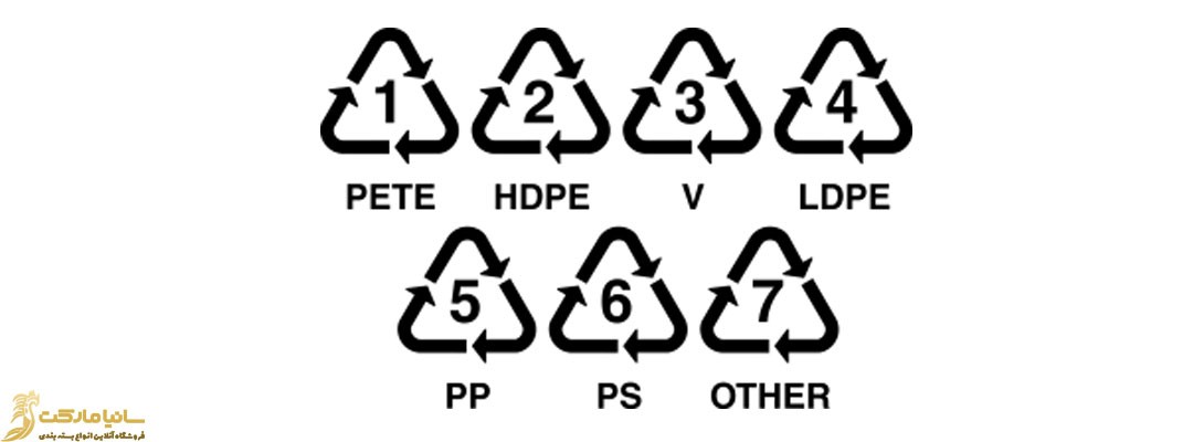 علامت بازیافت | علامت مثلث پشت ظروف پلاستیکی | علائم روی نایلون | علائم و اعداد بازیافت بر روی پلاستیک ها پلیمری | علائم پلاستیک